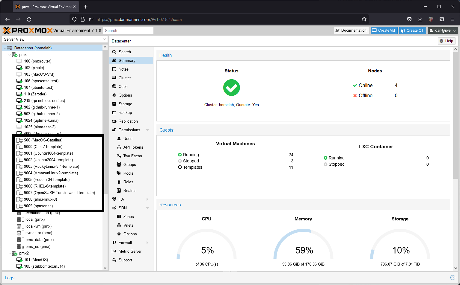 Proxmox